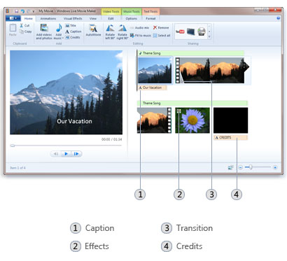 Caption, effect, transition, and credits on the storyboard